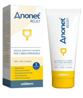 ANONET RELIEF 25ML