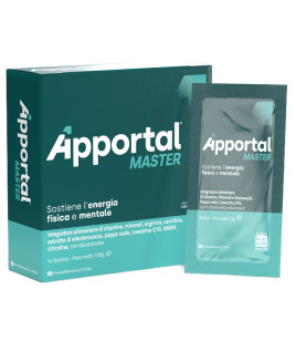APPORTAL MASTER 14BUST